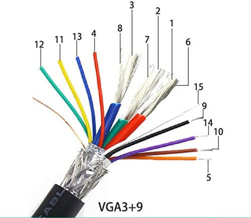 SinLoon VGA DB15 Solderless Connector 3+9 D-SUB 15 Pin VGA 3 Row Breakout Board Adaptor with Case+Screwdriver(2-Pack Male)...
