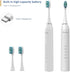 Electric Toothbrush .This rechargeable electric power toothbrush, available in a sleek white color, offers 5 modes for personalized cleaning. with...