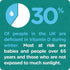 Colief Vitamin D 3 Drops | The Infant's Sunshine Vitamin for Immune Support | Liquid VIT D3 Supplement for Babies from Birth | Suitable for All Th...