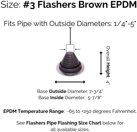 #3 Brown EPDM Flexible Roof Jack Pipe Boot Metal Roofing Pipe Flashing (Pipe OD 1/4" to 5")...