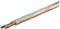 GE, Clear, 50 ft. Direct Wire, Coat, Universal Design, for Stereo, Home Theater, Speakers, 33594...
