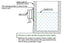 Taidacent Non-contact Liquid Level Sensor Contactless Water Level Sensor Externally Attached Liquid Induction Level Switch Water Level Switch (PNP...