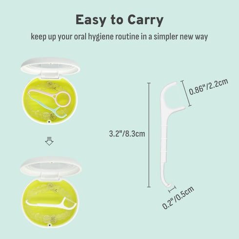 Clear Aligner & Retainer Removal Tool, Removable Braces Pull Tool, 2-in-1 Combo Tool for Invisible Braces, Floss Pick & Aligner Puller Combined fo...