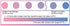 100cc Oxygen Absorber(100 packets in a bag, Total 100 Packets) - Long Term Food Storage (100, 100 CC)...