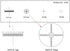Microscope Stage Micrometer Calibration Slide with 4-Scales and 0.01mm Multifunctional Reticle Calibrating Ruler...