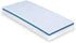 Eraser Pads - 5 Pack 4.5" x 10" x 1" Commercial Grade Melamine Sponges for Floor, Tile, Grout, Baseboard & Walls - Durable & Versatile Cleaning - ...