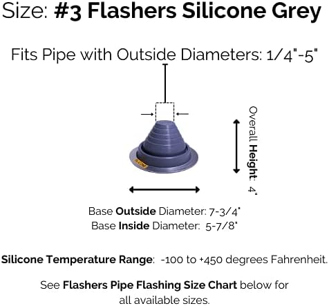 #3 Silicone Grey High Temp Flexible Roof Jack Pipe Boot Metal Roofing Pipe Flashing (Pipe OD 1/4" to 5") - 100% Made in The USA...