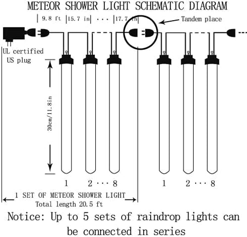 Outdoor Christmas Lights, Meteor Shower Lights 30cm 8 Tube 144 LED Falling Raindrop Fairy String Light for Thanksgiving New Year Holiday Party, We...