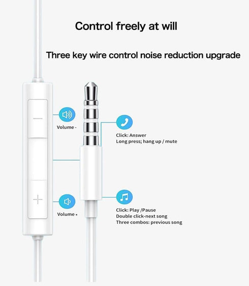 Original Wired Headphone Noise Canceling HiFi Headphone Jack in-Ear Built-in Microphone with Remote Control Support Smartphone Call Volume Adjustm...