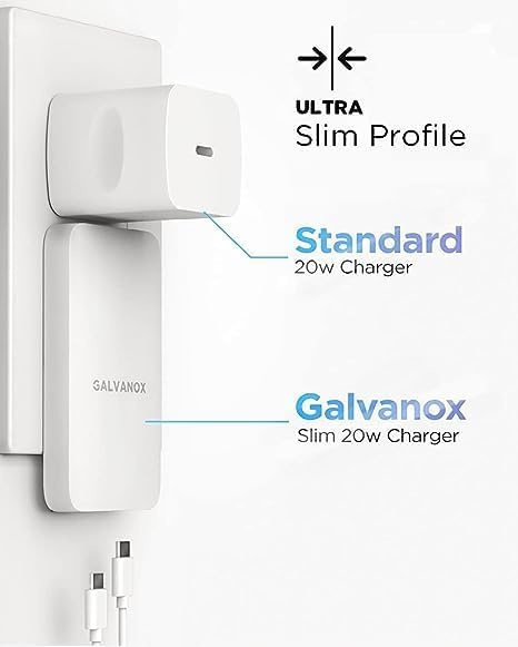 Flat 2-Port USB C Wall Charger, Ultra Slim Dual Power Adapter with Type-C Cable (20W) Fast Charging for iPhone 15, Pro Max/Samsung Galaxy Models (...