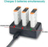 NP-BX1 Newmowa Replacement Battery (3-Pack) and 3-Channel USB Charger Set for Sony NP-BX1, DSC-RX100, DSC-RX100M III,IV, V/VII,ZV-1...