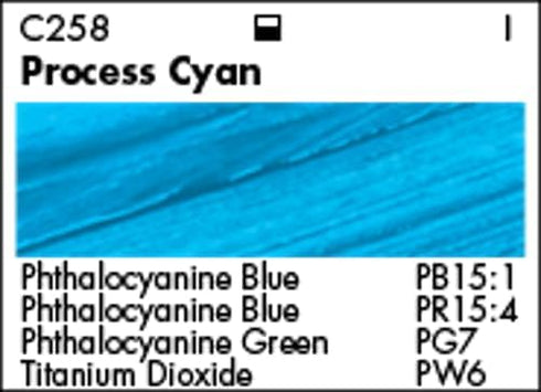 GRUMBACHER Academy Acrylic Paint Size: 254 oz, Process Cyan (C258P)...