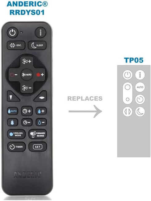 Anderic Replacement Remote for Dyson TP05 Fan Pure Cool Purifying Fan - Replaces 969154 Remote 969154-03, 969154-01, 969154-02, 9 - Universal with...