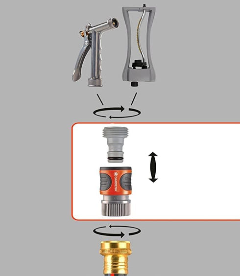 GARDENA 18270-81 5 Piece Quick Connector Starter Set, For any 5/8 Inch or 1/2 Inch Garden Hose, Sprinkler or Spray Nozzle, Made In Germany...