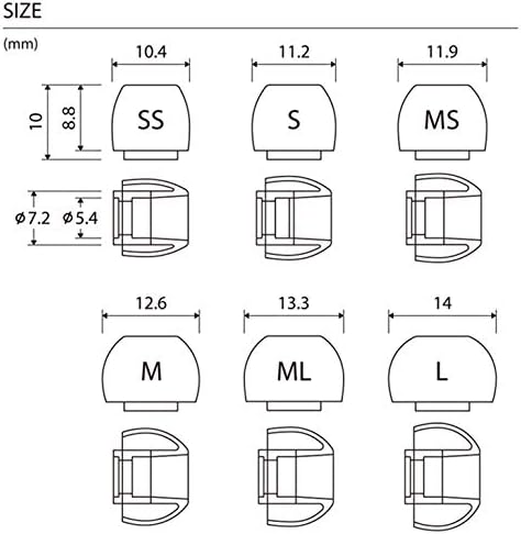 AZLA SednaEarfitLight 2 Pairs (Size MS)...