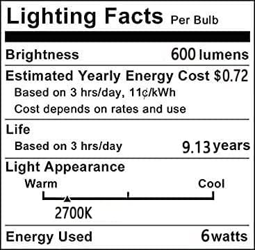 Lxcom Lighting LED Decorative Edison Bulb 6W G25/G80 Globe Light Bulbs 60W Equivalent Warm White 2700K E26 Medium Base Smoke Grey Glass Filament B...