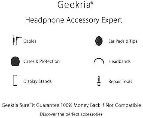 Geekria Shield Headphones Case for in-Ear Earphones, Replacement Hard Shell Travel Carrying Bag with Cable Storage, Compatible with Sony, JVC, JBL...