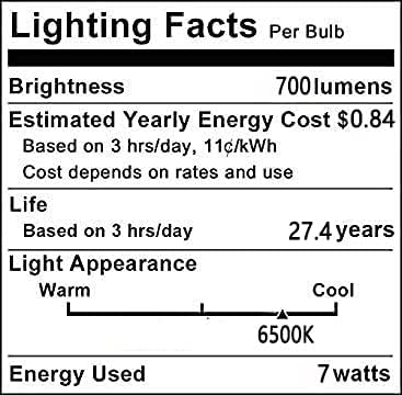 G25 LED Light Bulbs 7W Round Light Bulbs 60 Watt Equivalent Cool White 6500K E26 Medium Base G80 Globe Shape LED Glass Vanity Light Bulbs for Mirr...