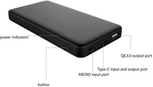 SunJack 10000mAh Power Bank, Portable and Compact Battery Charger, Fast Charging 18W USB-A and USB-C Power Delivery PD for Phones, Tablets and Mor...
