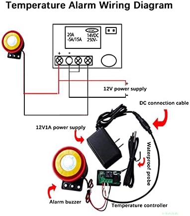 Digital Display Microcomputer Thermostat Temperature Controller Switch Temperature Sensor Microcomputer Thermostat for Air Conditioning System DC1...