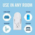 Febreze Odor-Eliminating Plug Air Freshener Refill - Forest - 2 Refills, 10.0 ounces, 1.75 Fl Oz...