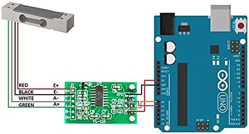 CHENBO(TM) 5 Pcs HX711 Weighing Sensor Dual-Channel 24 Bit Precision A/D Module Pressure Sensor...