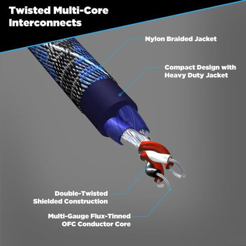 Scosche EFX Delta 1M-2F Twisted Multi-Core RCA Y-Adapter...