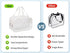 CUBETASTIC Clear Toiletry Bags for Traveling 2 Compartments Dry/Wet Separation Shower Bag with Mesh Draining Section, Portable Clear Makeup Bag & ...