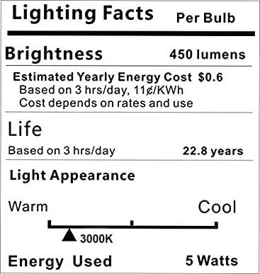 10Pack MR16 LED Light Bulbs, AC/DC12 Volt LED Spotlight Bulb, Gu5.3 Bi-Pin Base, 5 Watt(50 Watt Equivalent), Non Dimmable, 3000 Kelvin Warm White,...