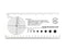 EMI Multi-purpouse Medical Ruler with Wound Measuring and Pupil Gauge Reference Guide...
