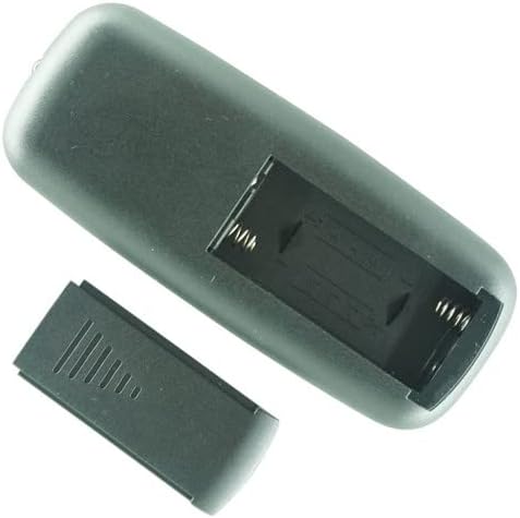 HCDZ Replacement Remote Control for Dr Infrared Heater DR968 DR-968 Portable Space Heater...