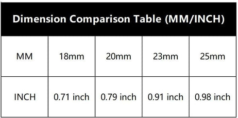 5 Pcs/Lot Gold Metal Button Cloth Buttons Round Scrapbook Decoration(Gold-Pink,18mm)...
