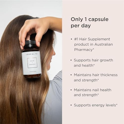JSHealth Vitamins Hair and Energy Formula Hair Growth Vitamins | Hair Vitamins for Women and Men | Zinc and Iodine Hair Supplements for Hair Growt...
