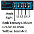 JuceVue Mini - Battery Level Tester...
