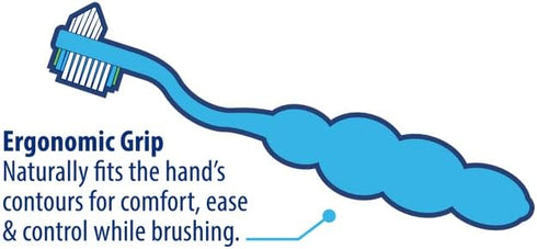 Dr. B Dental Solutions Ergonomic Denture Toothbrush Extra Soft Bristles, Removes Stains & Odor Precision Design for Implants & Overdentures Single...