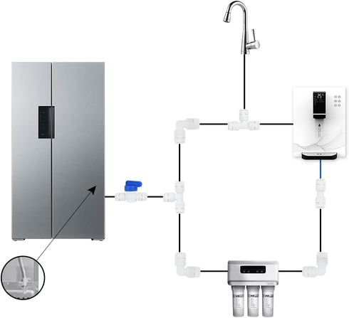 Refrigerator Water Line Kit, CGELE Ice Maker Water Line Kit with 1/4" OD 39.4ft Water Line Reverse Osmosis Quick Connect Fittings Push To Connect ...