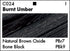 GRUMBACHER Academy Acrylic Paint, 75ml/2.5 Ounce Plastic Tube, Burnt Umber (C024P)...