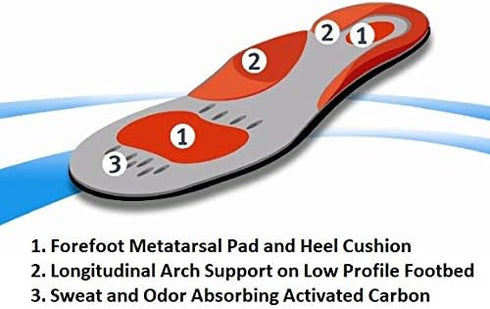 Pedag Plantar Fasciitis | German Made | Arch Support Orthotic Insoles Inserts for Men and Women | Heat Moldable Shoe Inserts | Medium and High Arc...