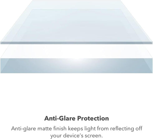 ZAGG InvisibleShield Glass - 2 Pack - Screen Protector for Apple iPhone 14 Plus / 13 Pro Max - 3X Shatter Protection, Anti-Fingerprint Technology,...