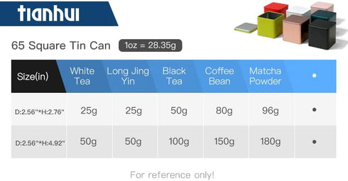Tianhui Square Tin Can Empty Cube Steel Box Storage Container kit 65mm Series for Treats, Gifts, Favors, Loose Tea, Coffee and Crafts, Rose Gold, ...