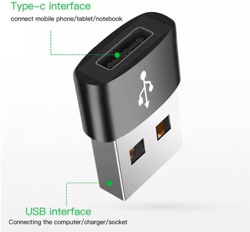 SNESH-2 Pack USB-C Female to USB Male Adapter, USB C to USB A Adapter Compatible with Mbook, Notebook, Tablet, Smartphone Such as Samsung Galaxy...