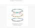 3 PCS Bead Flower Chain Anklet Bracelet Set for Women Resin Cute Daisy Ball Bead Seeds Fashion Colorful Handmade Adjustable Layered Chains Nickel ...
