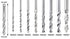 Amana Tool - 363002 Solid Carbide Drill Bit R/H 2mm Dia x 49mm Long x 2mm Shank...