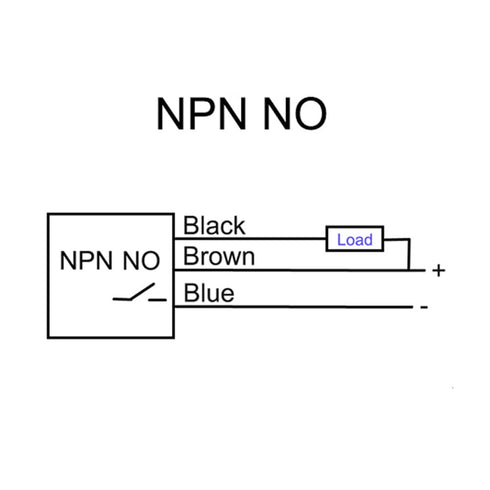 Inductive Proximity Sensor SN04-N Normally Open Detection Approach Switch NPN NO with TL PL SN Bracket (Blue, 4 Pack)...