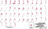 Hebrew Keyboard Stickers Transparent Background RED Letters for PC Computer Laptop Keyboards...