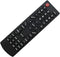 General Replacement Remote Control Fit for DX15L150A11 DX-LDVD1910A RC-401-0A ZRC102 DXLCD1909 DXLCD2609 E198MZNKWBBDNN E198SZNKWBBBNN E268MZNKWBB...