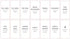 Talented Kitchen 140 Pack of Minimalist Spice Jar Labels, Preprinted, Water Resistant Stickers (Gold Text)...