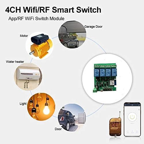 WIFI RF Relay Switch,Set to emulate both pushbutton with Inching mode and switches with Self-locking mode,WIFI remote and Voice control garage gat...