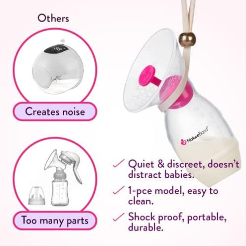 NatureBond Silicone Breast Pump with lid, Stopper, Strap, Pouch. Breastfeeding Essential Premium All in 1 Set. 3.4oz 100ml (Premium All-in-ONE)...