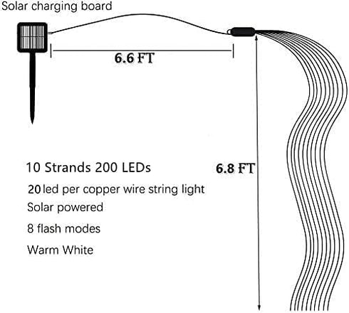 2 Pack Solar Waterfall Fairy Bunch Lights Outdoor Waterproof 200LEDs 8 Modes Watering Can Light (NO CAN) Solar Powered String Lights Firefly Vine ...